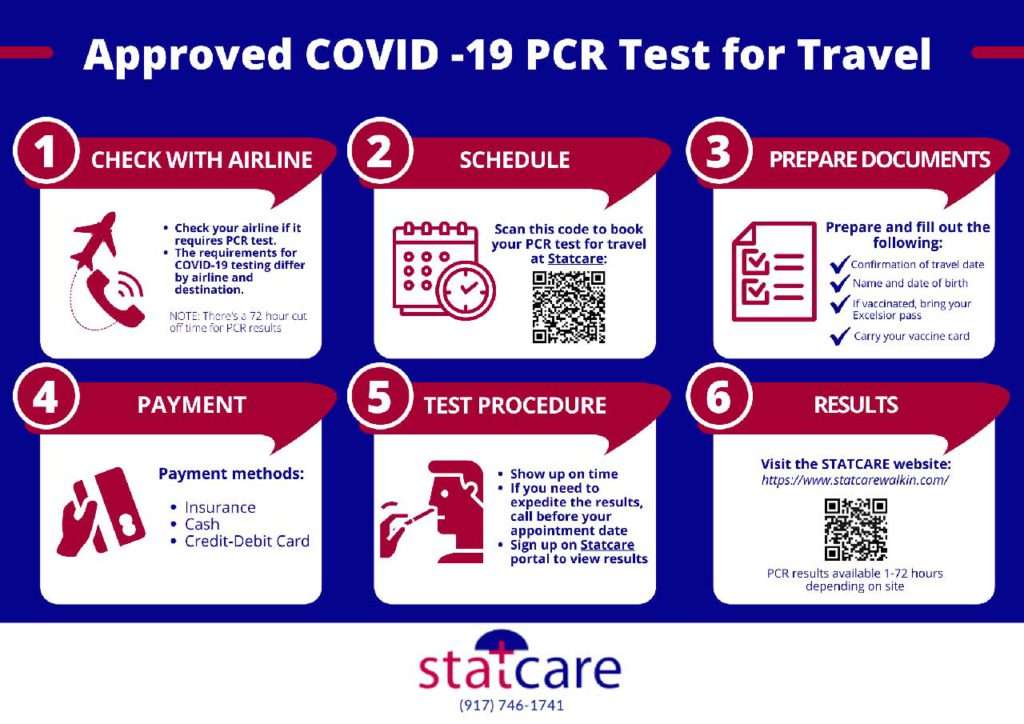 STATCARE_PCR-test