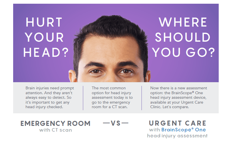 Head Injury Concussion Testing