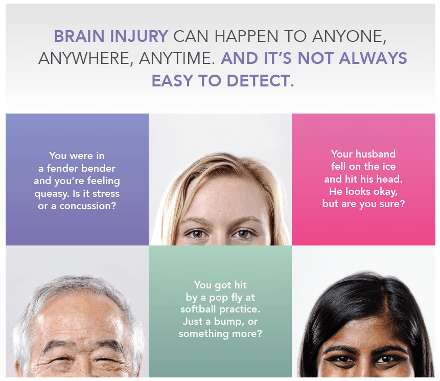 Head Injury Concussion In Car Accidents
