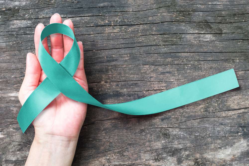 HPV & STD Testing