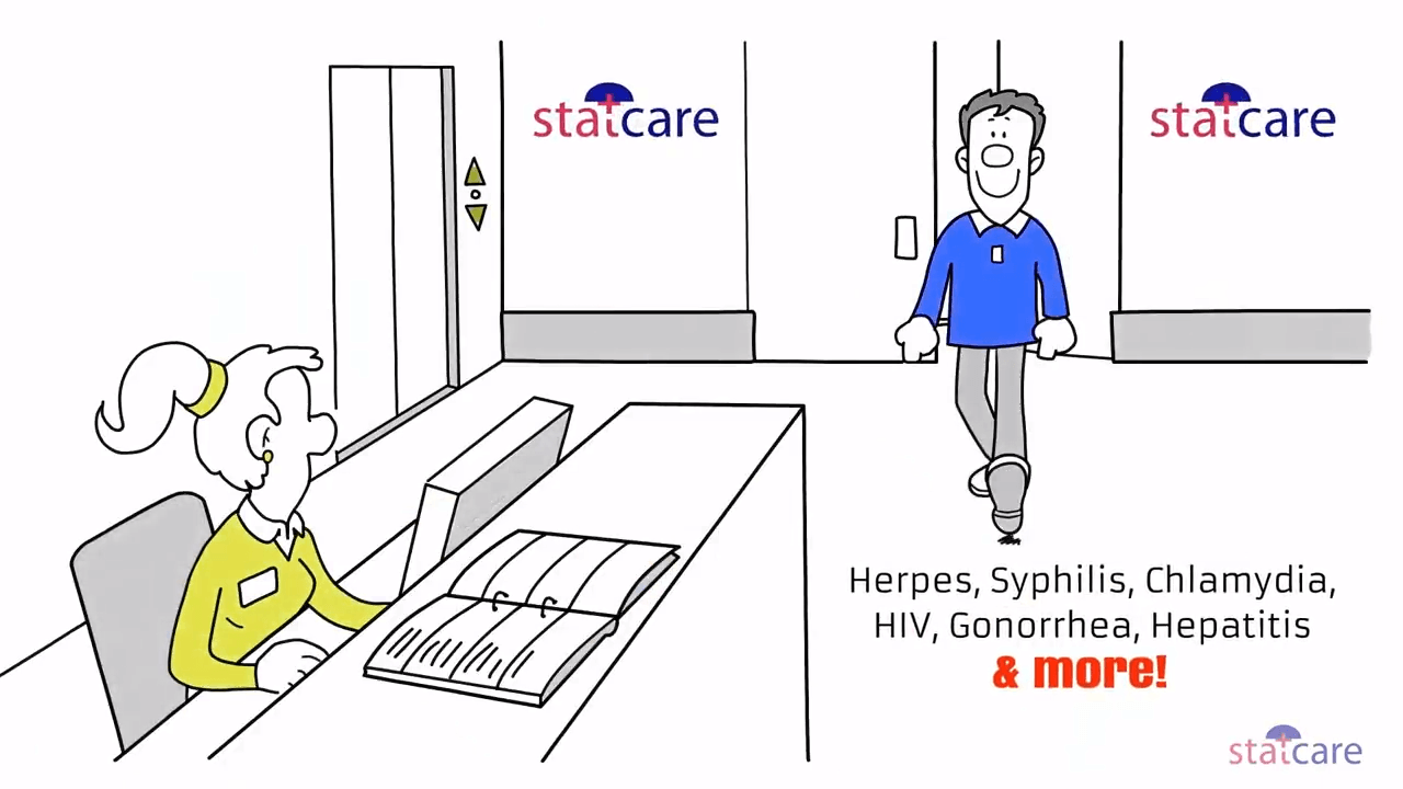 STD Testing Statcare